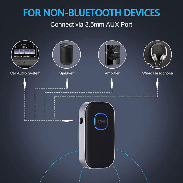 Bluetooth Receiver with LCD Screen For Car - obrazek 5