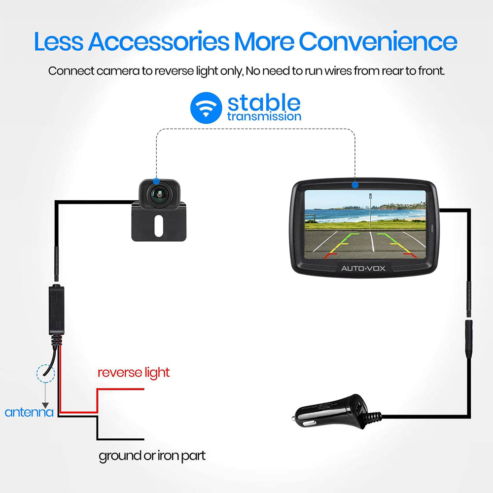AUTO-VOX 9.8ft Extension Cord Dash Cam Rear - obrazek 5